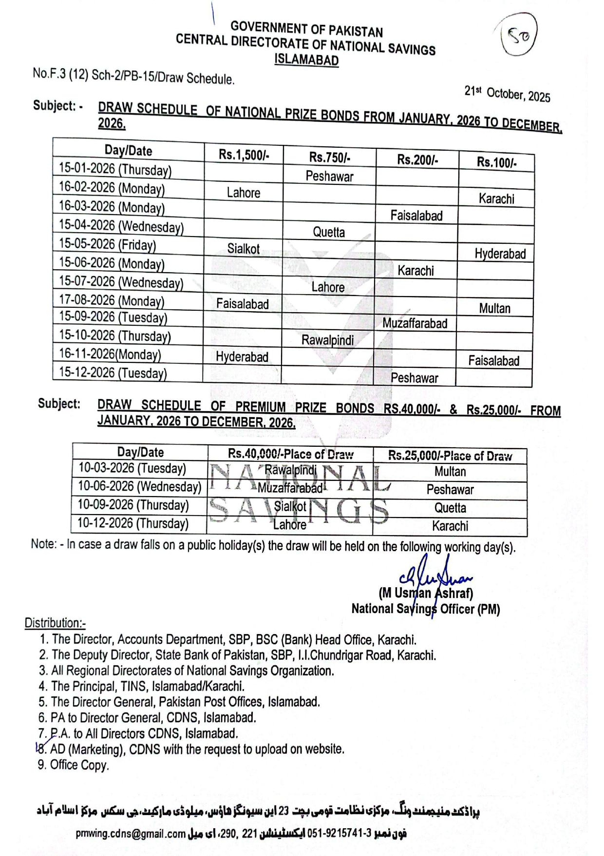 Prize bond draw schedule (State Bank reference)